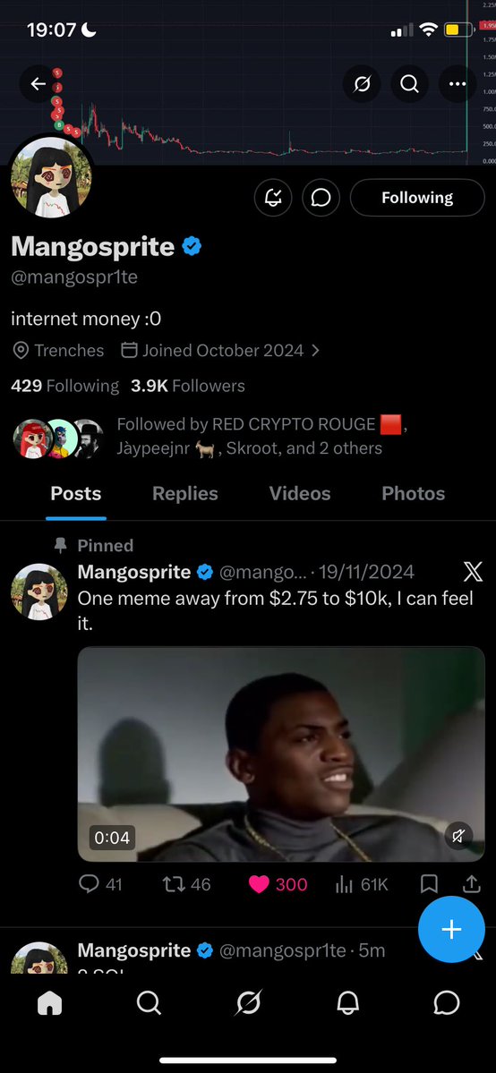 devin tweet media