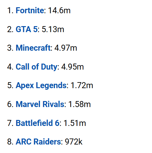 Universo PlayStation tweet media