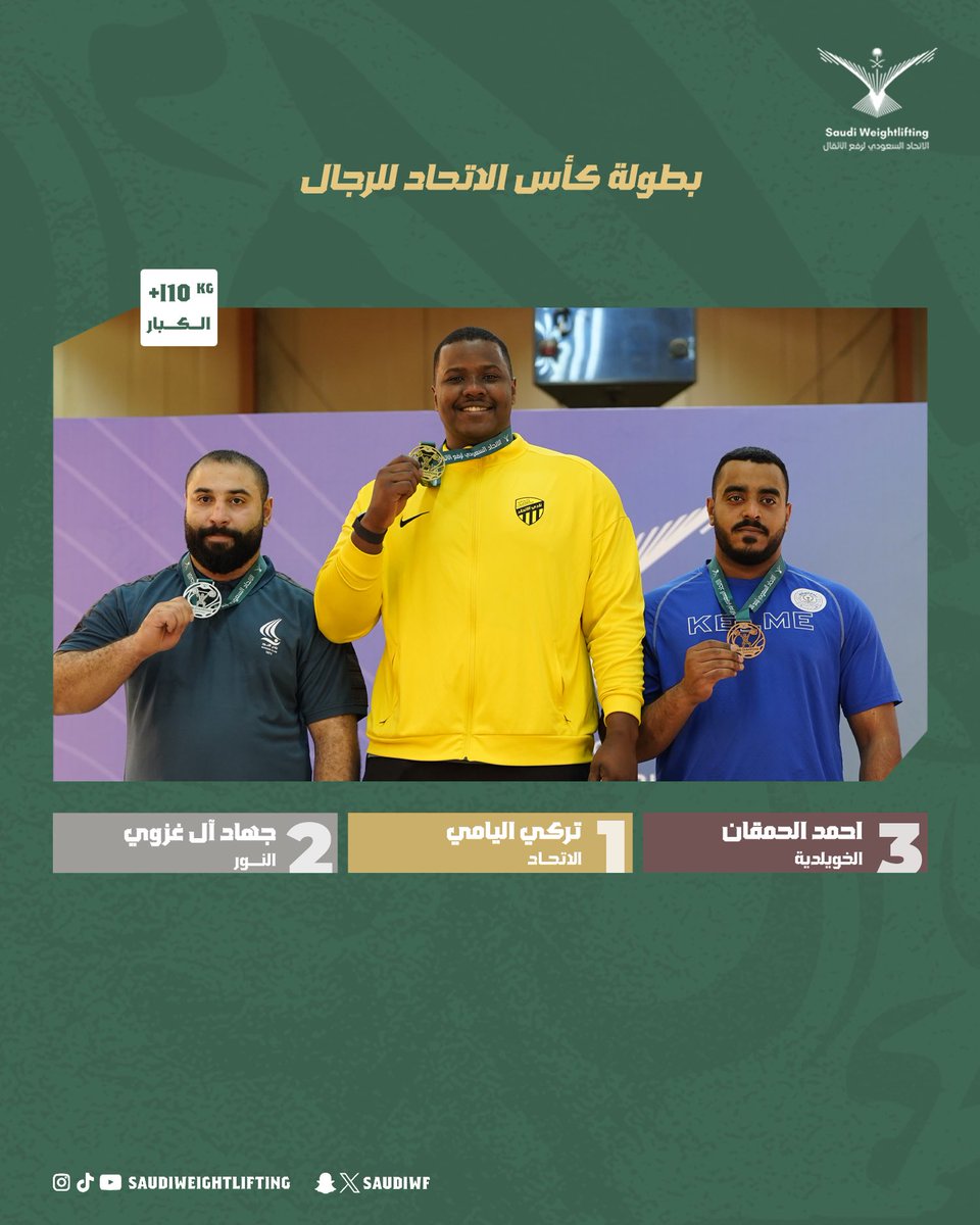 saudiwf's tweet photo. نتائج وزن +110كجم فئة الكبار في بطولة كأس الاتحاد للرجال للناشئين و الشباب و الكبار 🏋🏻

 🥇تركي اليامي -نادي #الاتحاد
🥈جهاد آل غزوي - نادي #النور 
🥉أحمد الحمقان - نادي #الخويلدية
   موفقين يا أبطال 🤩🏋🏻
#رفع_الاثقال_السعودية 🇸🇦 https://t.co/IRXeO0Hi8g