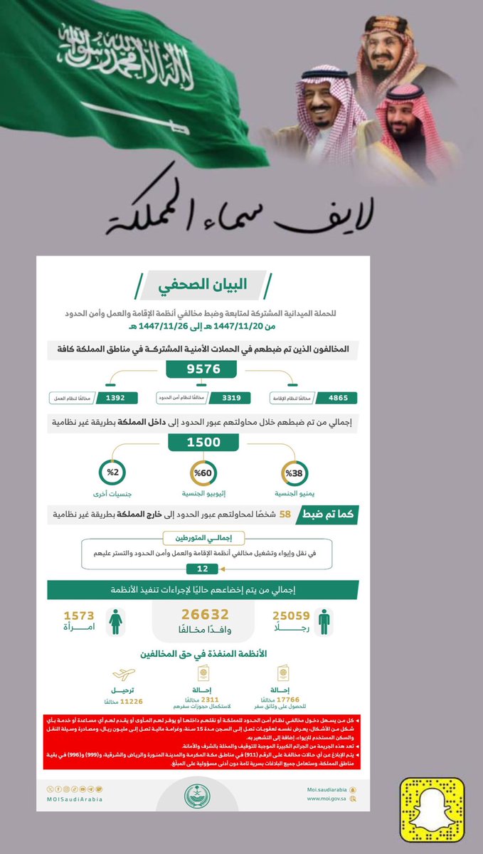 لايف سماء المملكة🇸🇦 tweet media