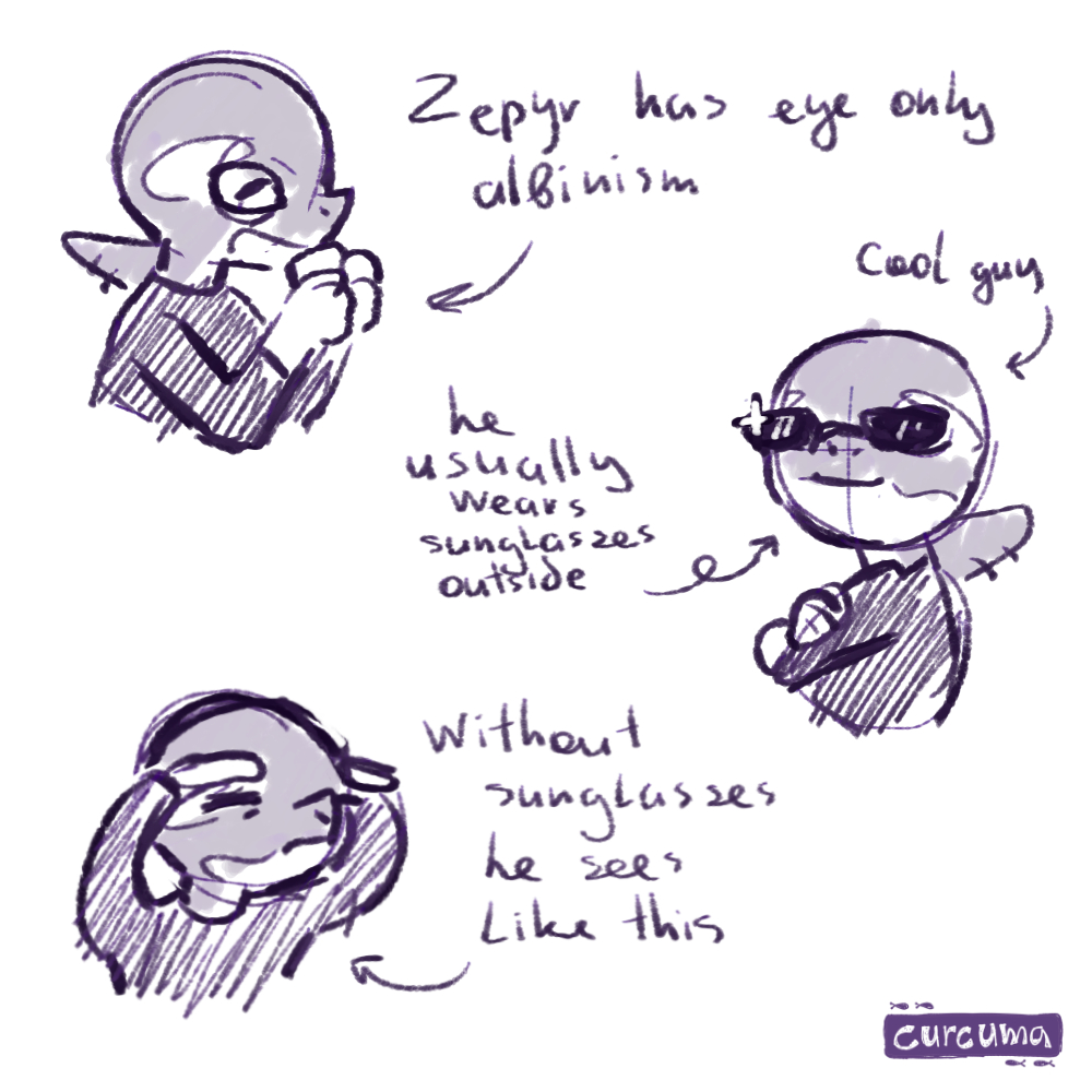 ccruuma's tweet photo. oc chibi sketches
#oc #furry #orca #dolphyn https://t.co/zCXNA5QRRp