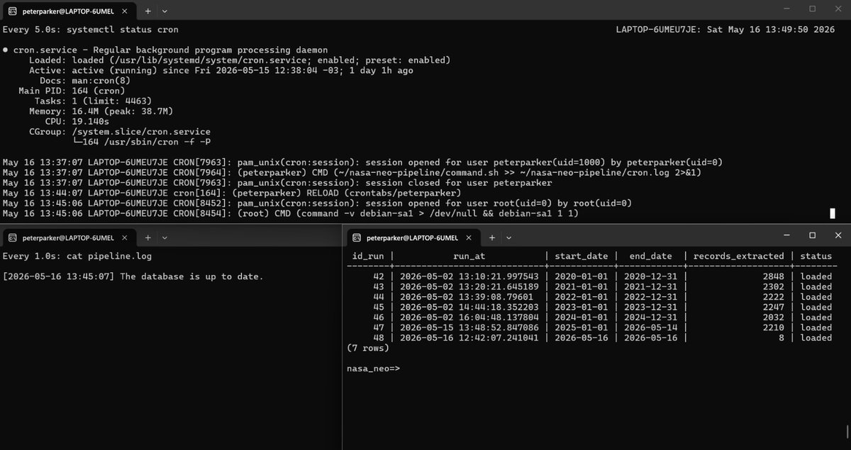 re_errors's tweet photo. ETL + cron https://t.co/cb9VQ78KiR