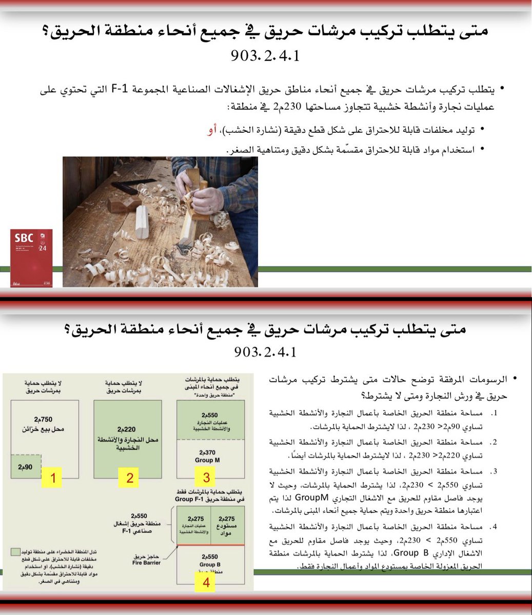 salman2546's tweet photo. #كود_الحريق_المحدّث_2024

متى يتطلب تركيب مرشات حريق في ورش النجارة ؟؟

SBC-801
903.2.4.1 https://t.co/ii24iZv1I2