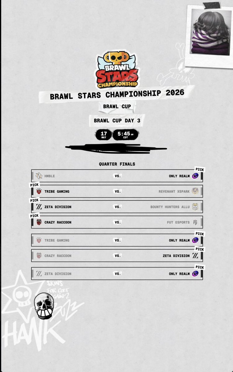 Did BobbyBs Win Worlds? tweet media