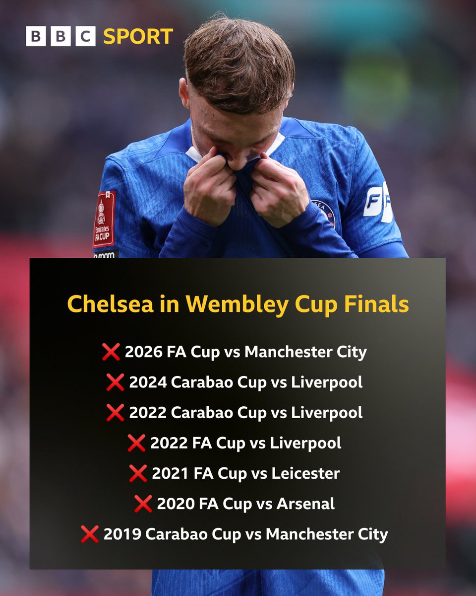 Match of the Day tweet media