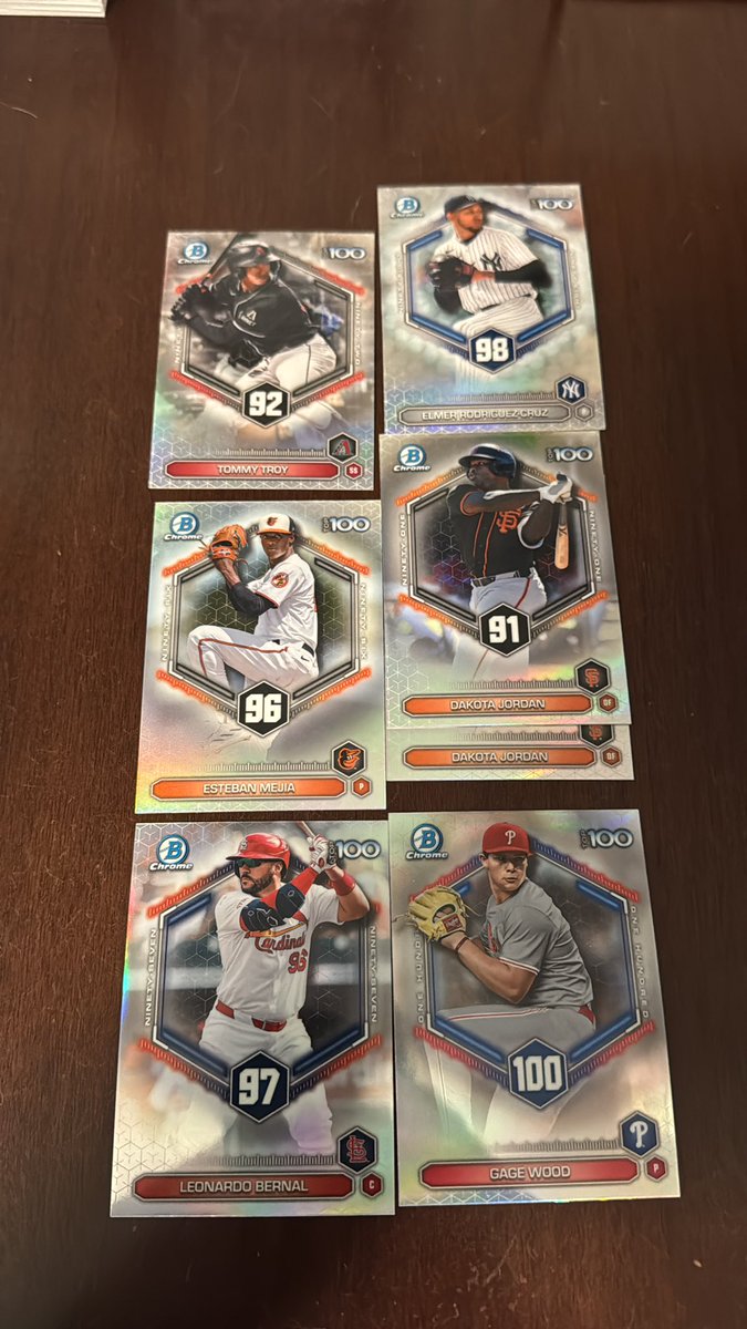 Anthonys Weekly Card Sales tweet media