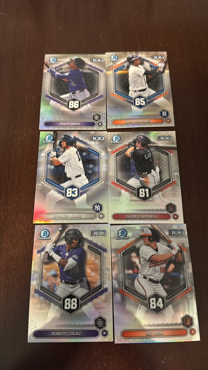 Anthonys Weekly Card Sales tweet media