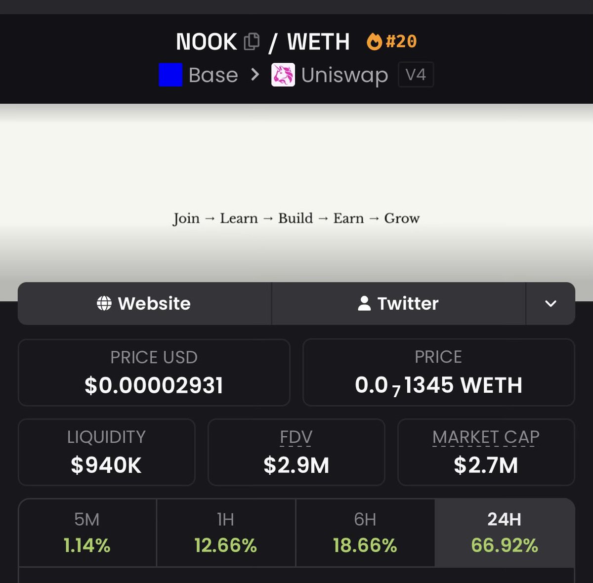 The Altcoin Sensei tweet media