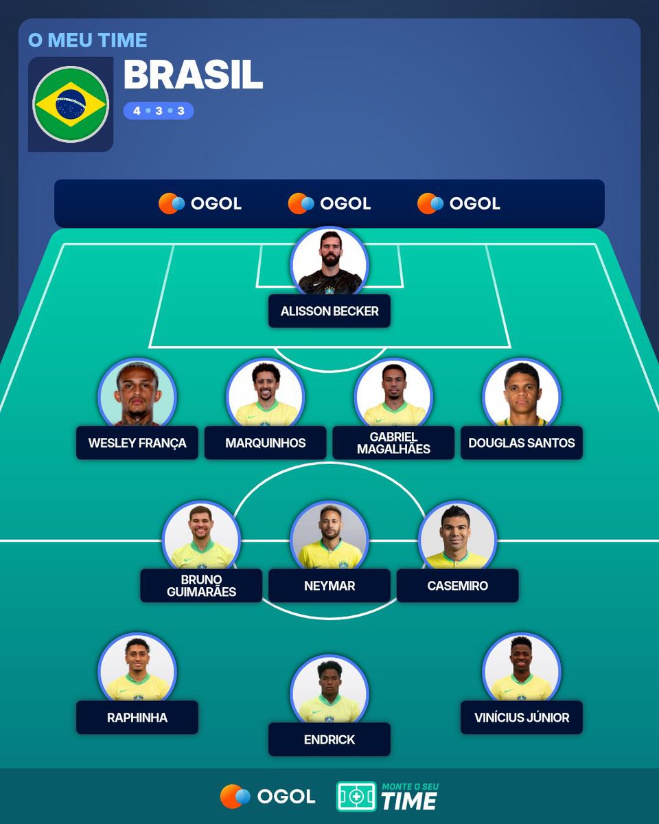 Bastidores do Sport tweet media
