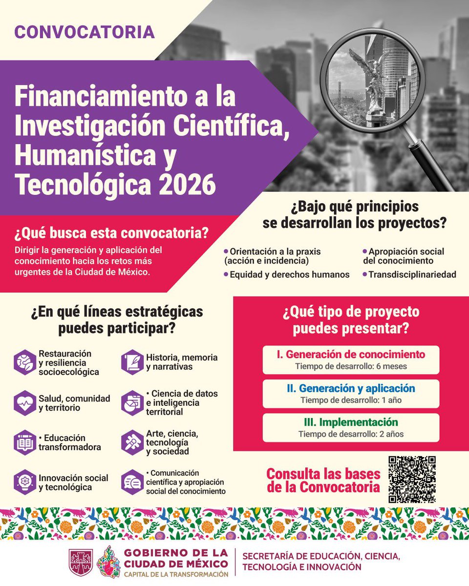SECTEI CDMX tweet media