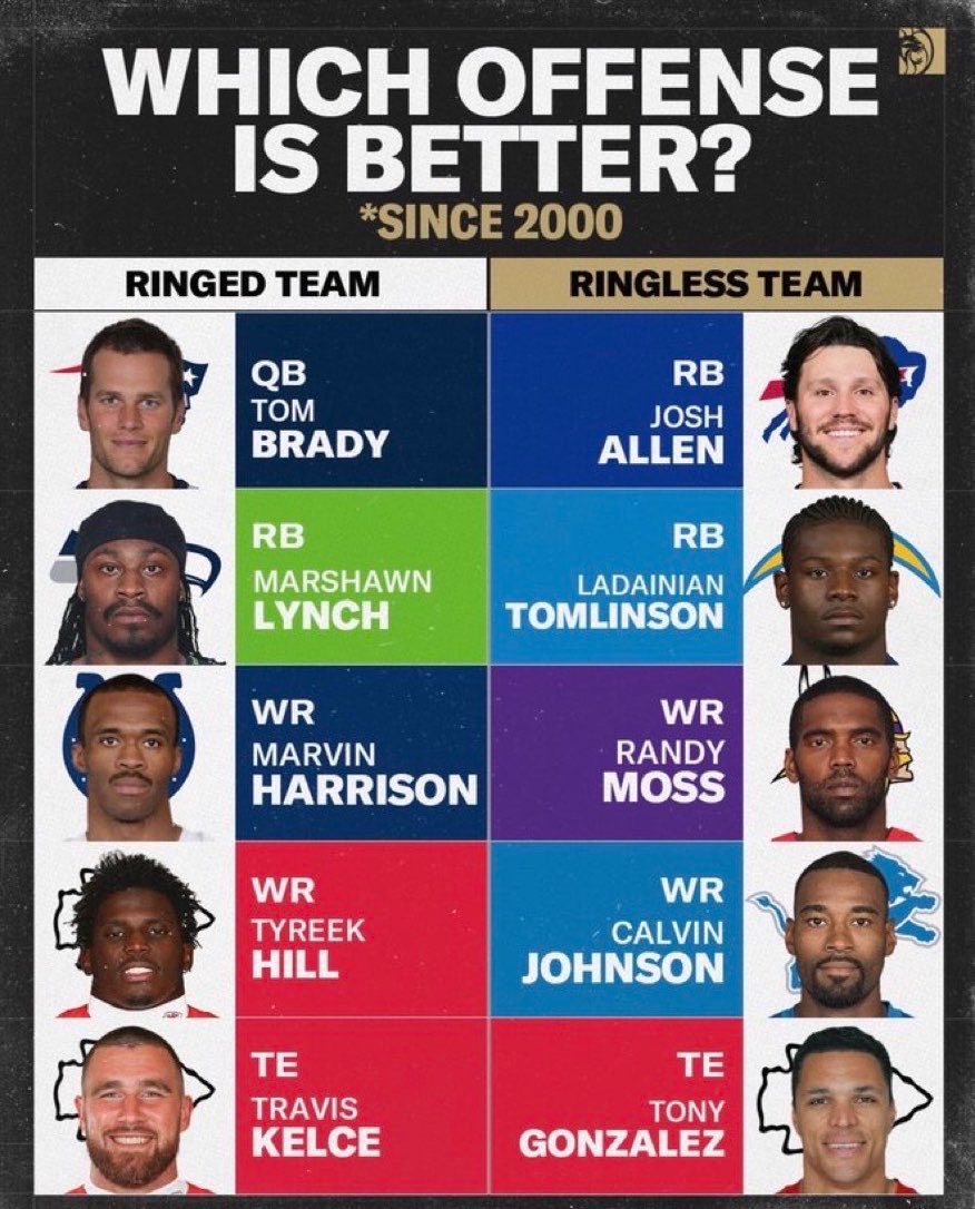Vinny’s Corner tweet media
