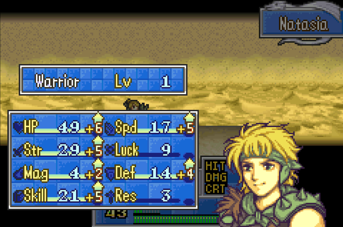 Arvis4Prez - Playing TMGC tweet media