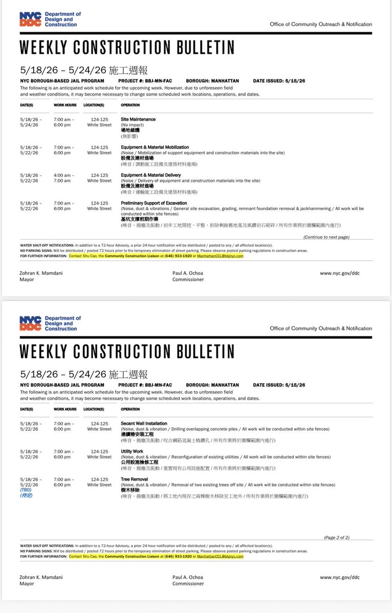 Manhattan Community Board 1 tweet media