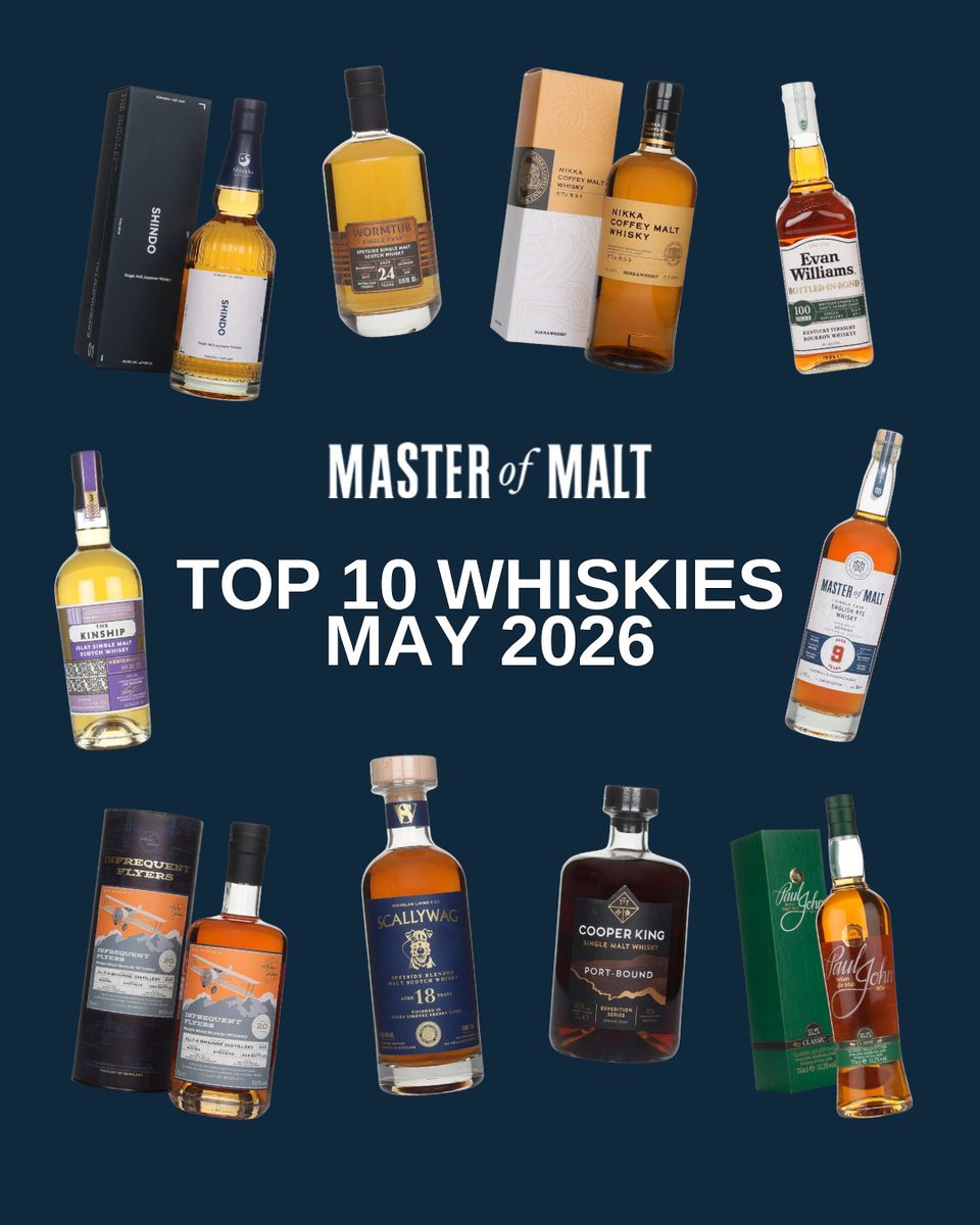 Master of Malt tweet media