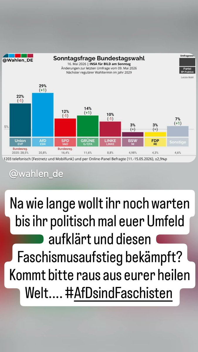 Robert B. #taxtherich #niemehrCDUCSU tweet media
