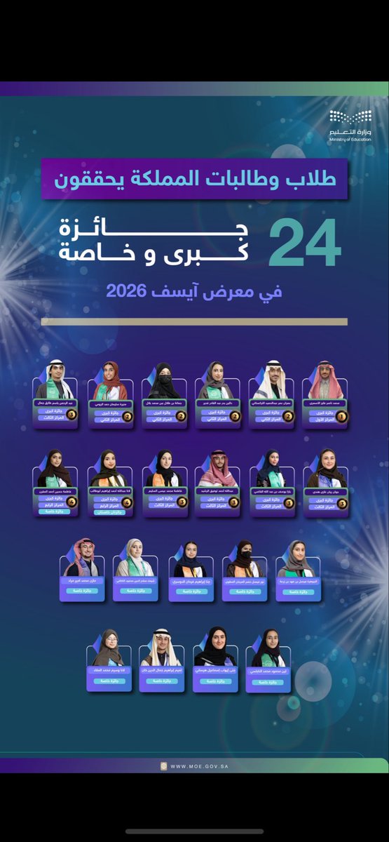 Awail_baha's tweet photo. -

ما يتحقق اليوم في #ISEF2026 هو امتداد لرؤية وطن آمن بأن بناء الإنسان هو الاستثمار الأهم. 

إنجازات أبنائنا وبناتنا في المحافل العلمية العالمية تؤكد أن السعودية تمضي بثبات نحو صناعة مستقبلها بعقول منافسة عالميًا.

مبارك للمشاركين في #آيسف_2026
ومبارك للوطن هذا التميز المشرف. https://t.co/AuPVpwbfuz