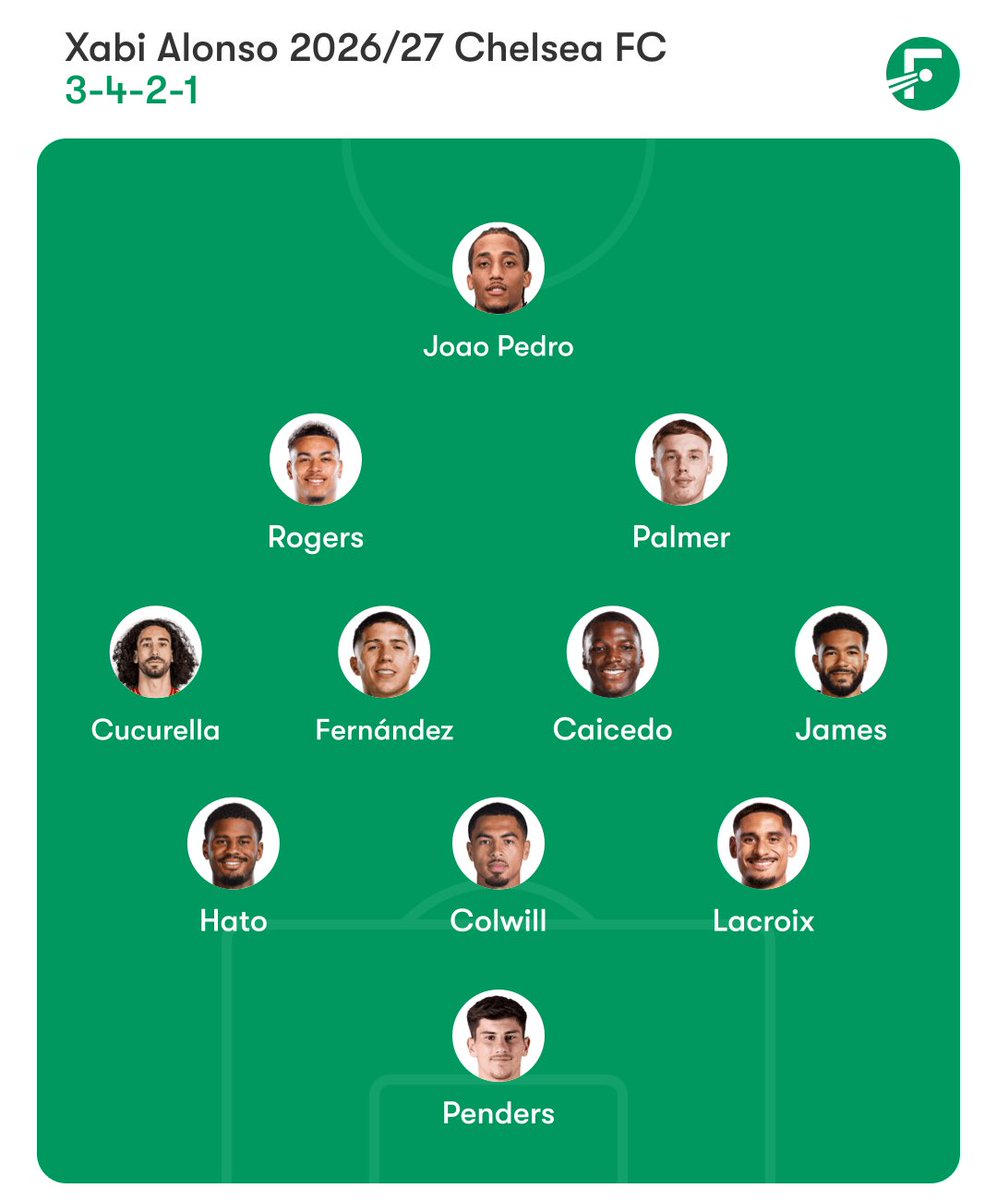TheEnzoLad (World Cup Era) tweet media