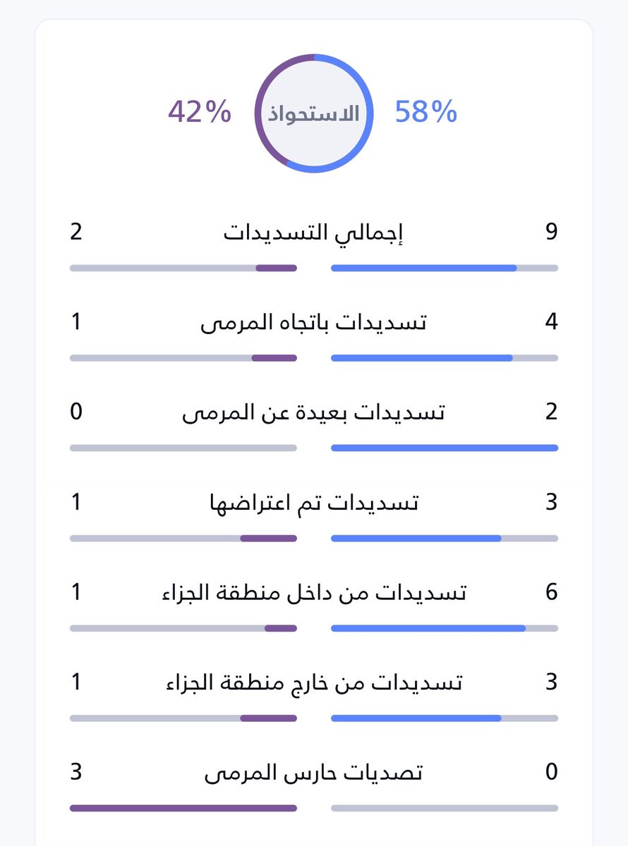 ترياق tweet media