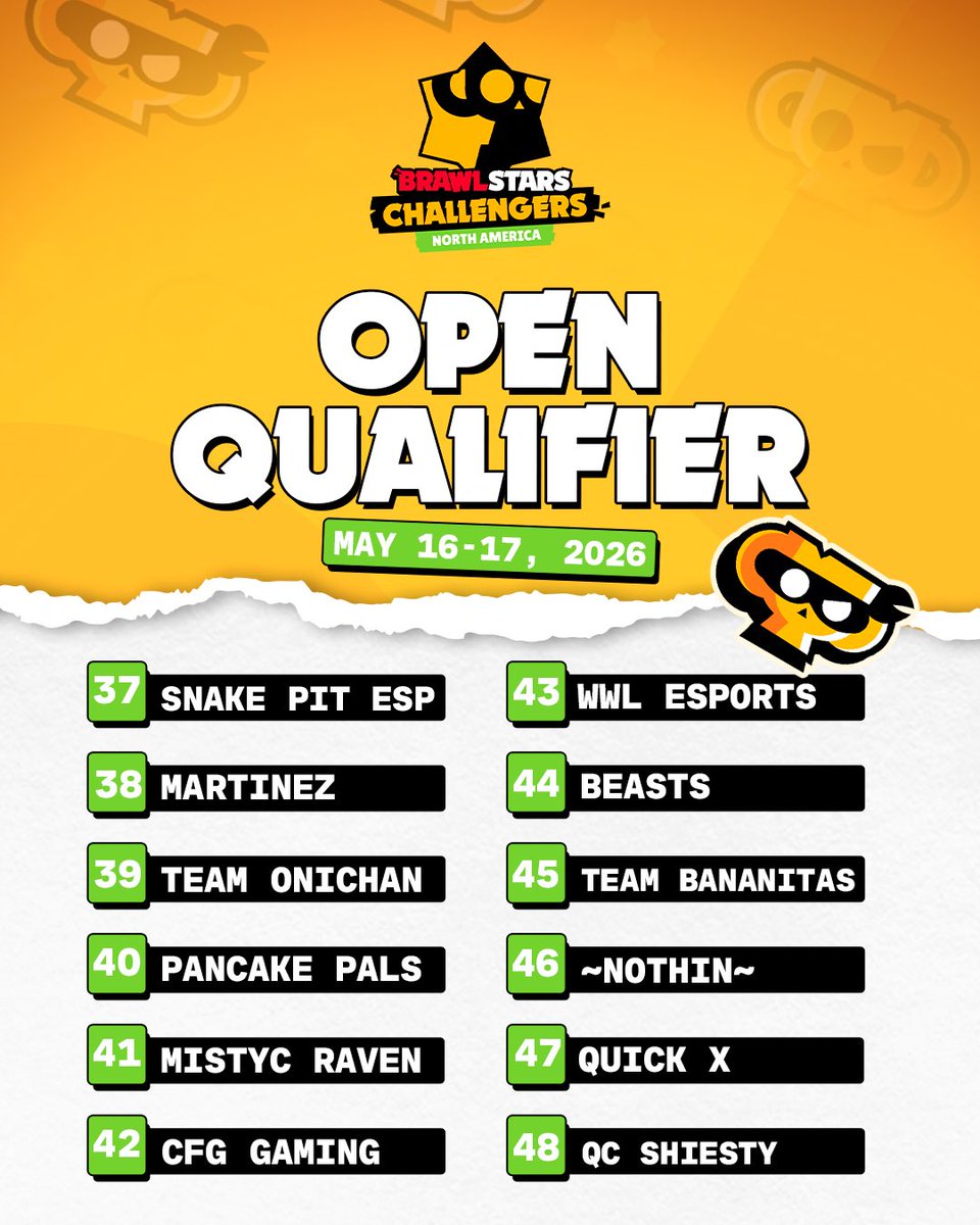 Brawl Stars Challengers NA tweet media