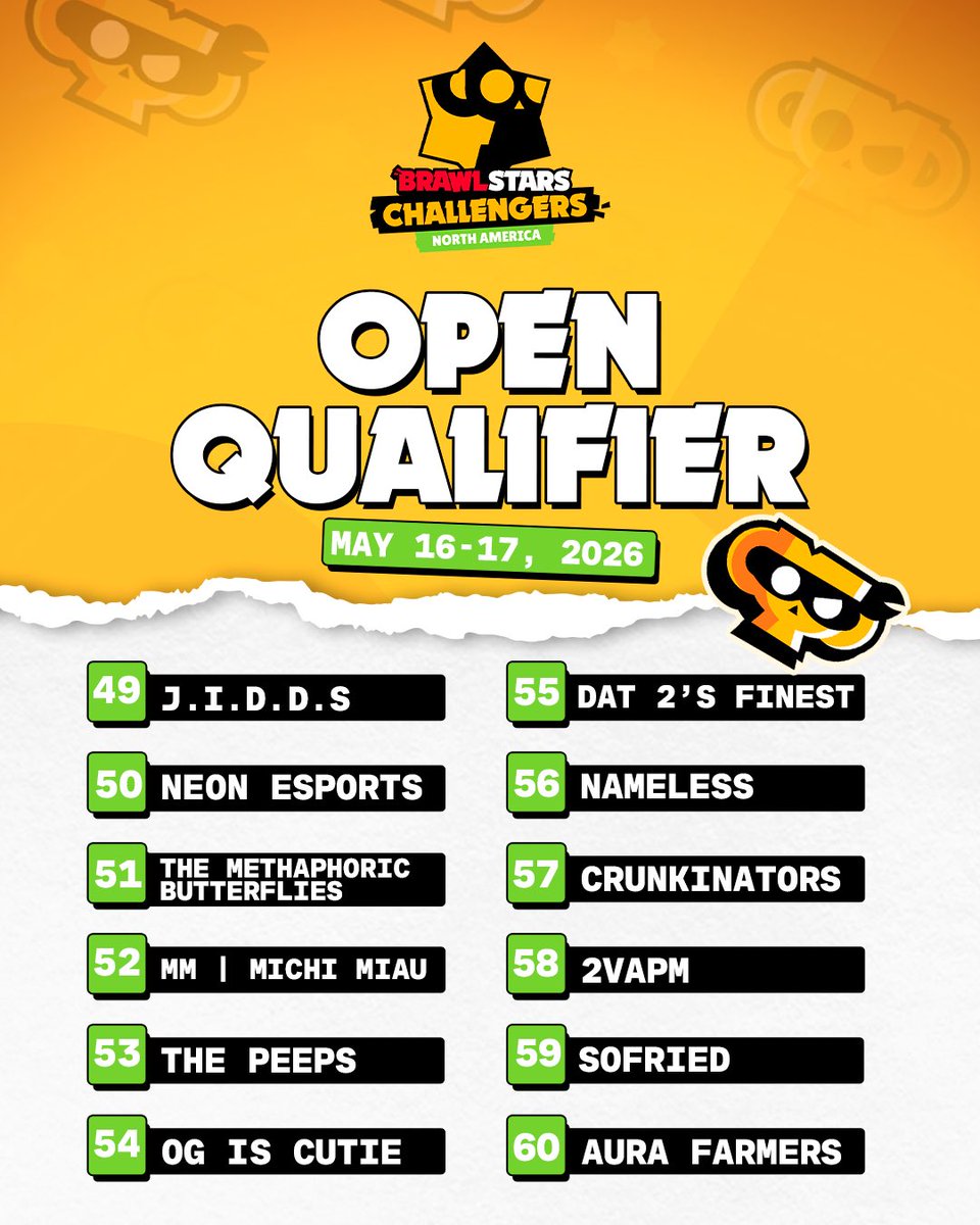 Brawl Stars Challengers NA tweet media