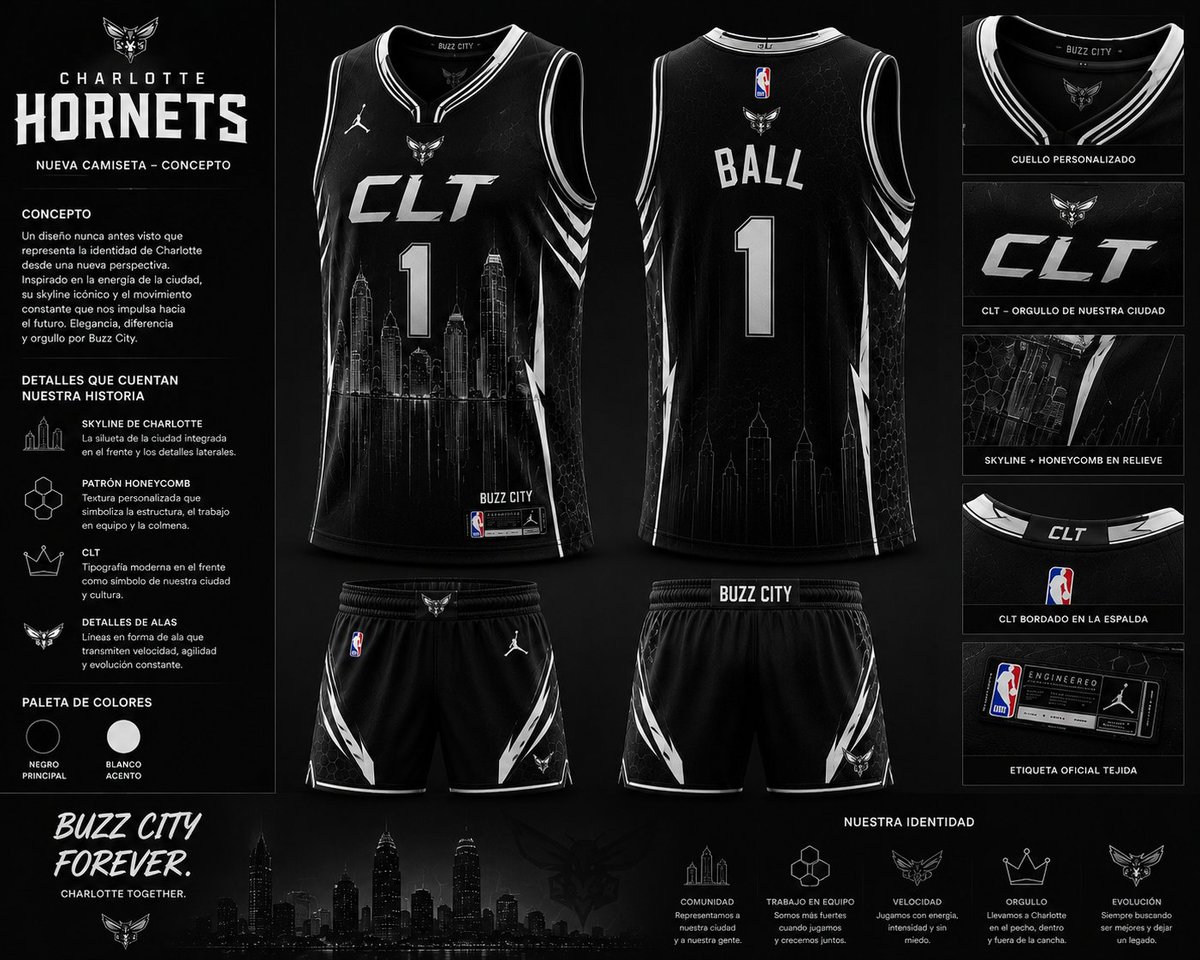Hornets City tweet media