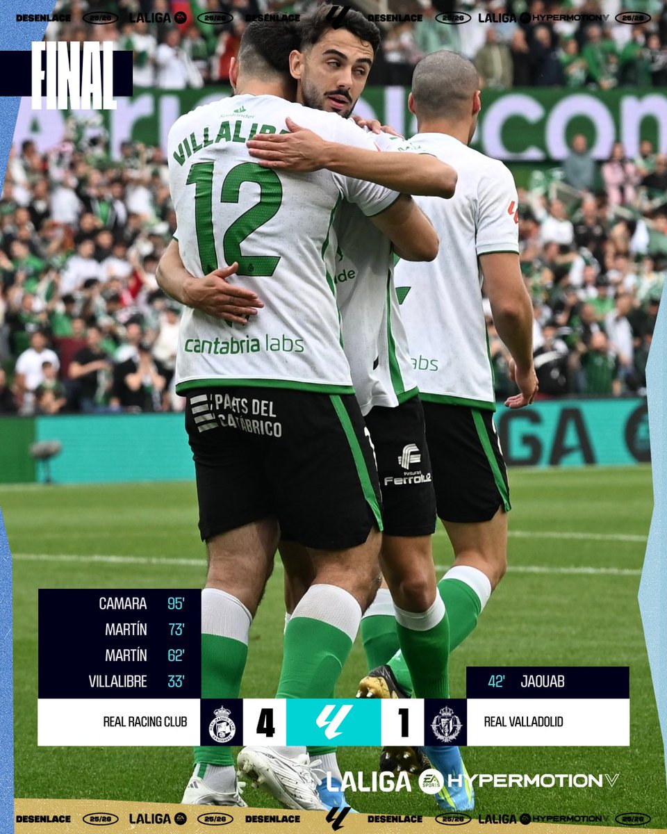 LALIGA HYPERMOTION tweet media