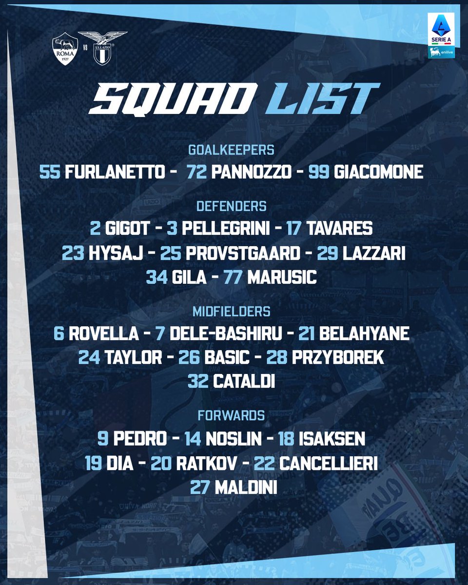S.S.Lazio tweet media