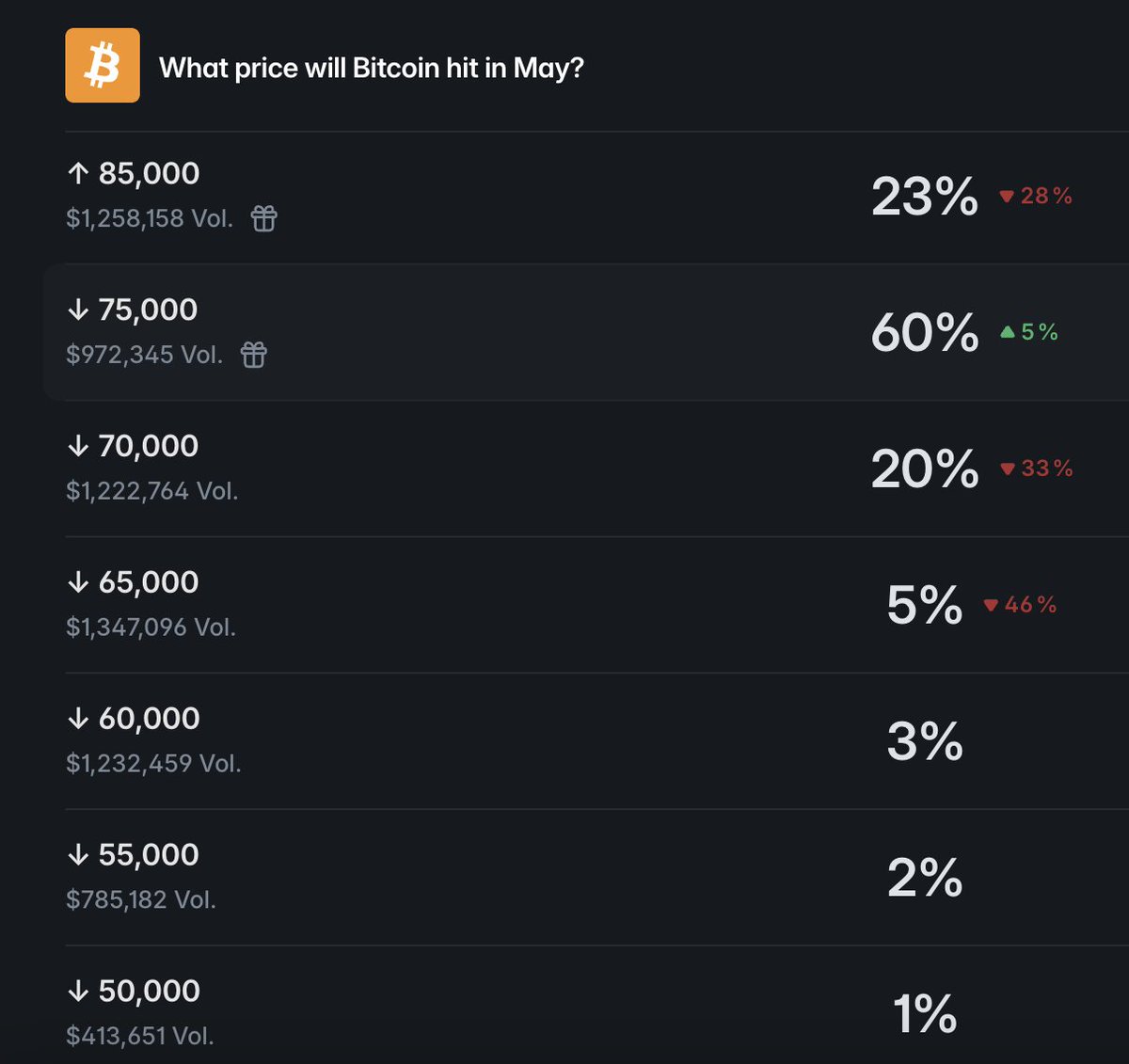 Coin Bureau tweet media