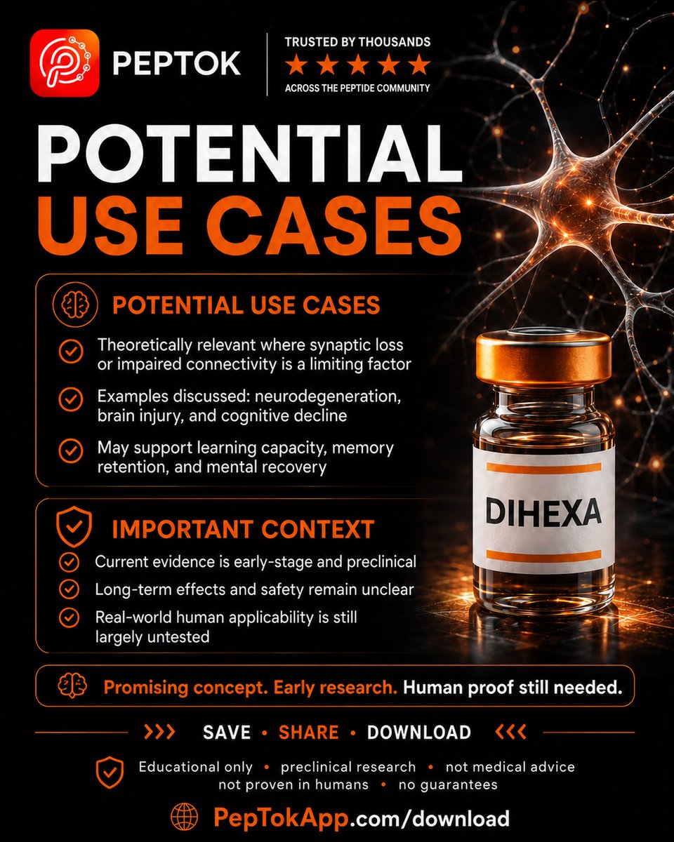 dihexa peptide effects Dihexa Capsules Premium Dihexa Brain Peptide Supplement for Cognitive  Support and Focus 60 Count main image 1