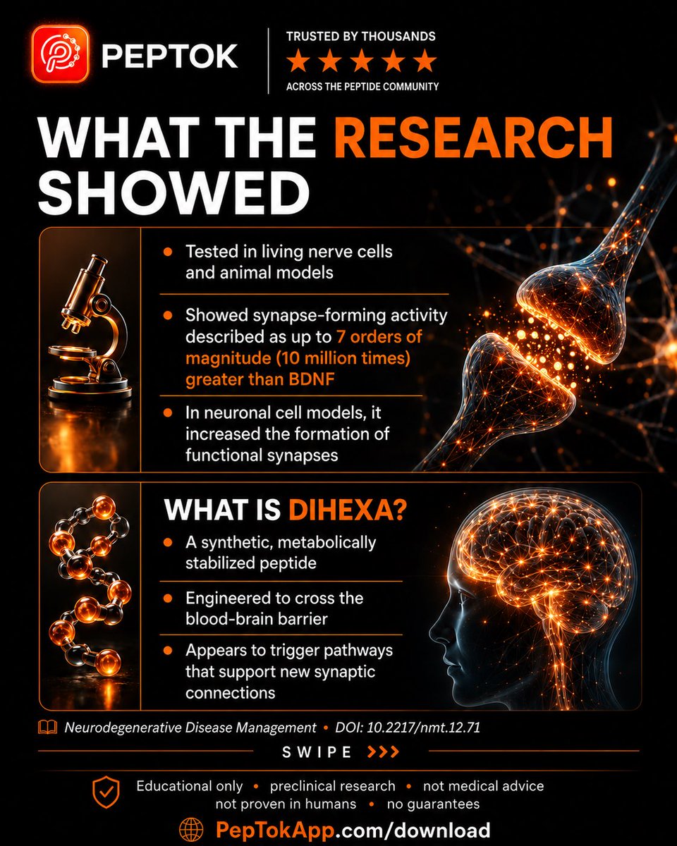 nexaph bpc 157 Dihexa Is Getting Attention A peptide being studied for brain connectivity  and synapse formation. Early research. Big conversation. Educational only.  Not medical advice. #Dihexa #fyp #BrainHealth #Biohacking #PepTok