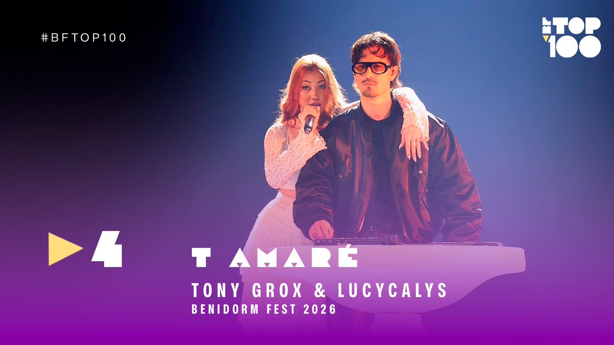 bftop100's tweet photo. 4 - 💕T AMARÉ
Tony Grox &amp; LUCYCALYS (Benidorm Fest 2026)

#BFTOP100 #BenidormFest https://t.co/EP7uWyU8tO
