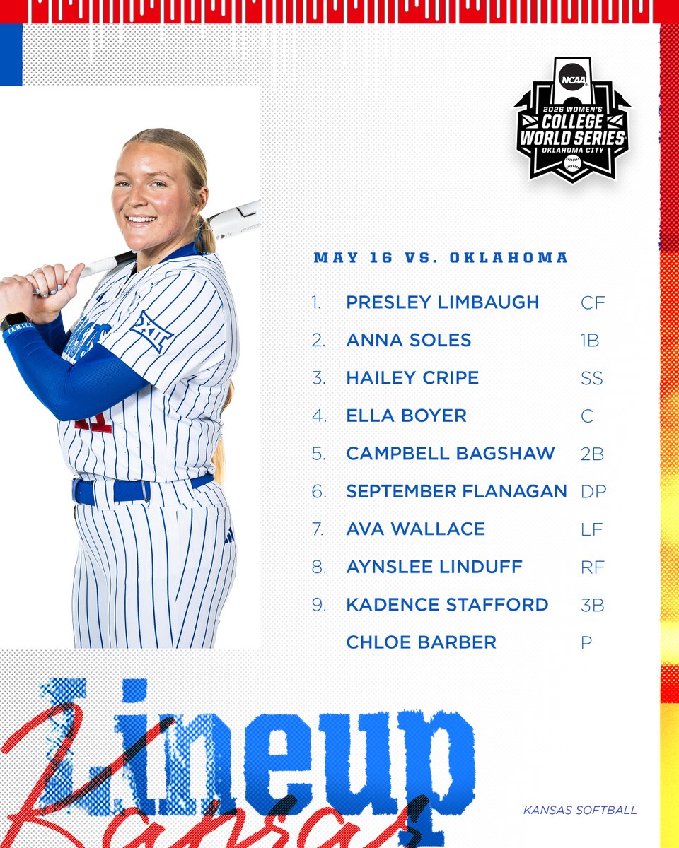 KUSoftball's tweet photo. Leading us off: 

📊 https://t.co/mDLuzzBn3s https://t.co/xYK4Dqckay