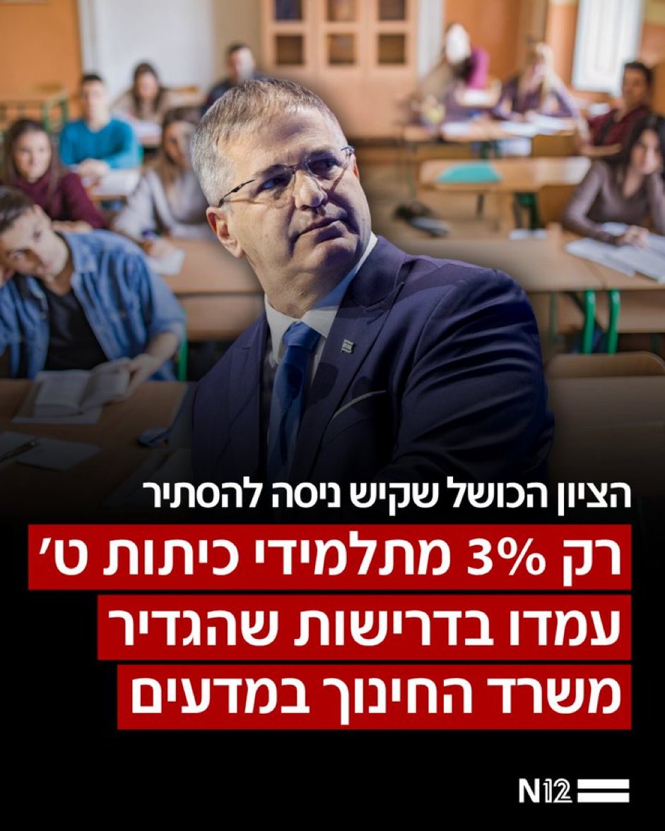 Dan Adin דן עדין tweet media