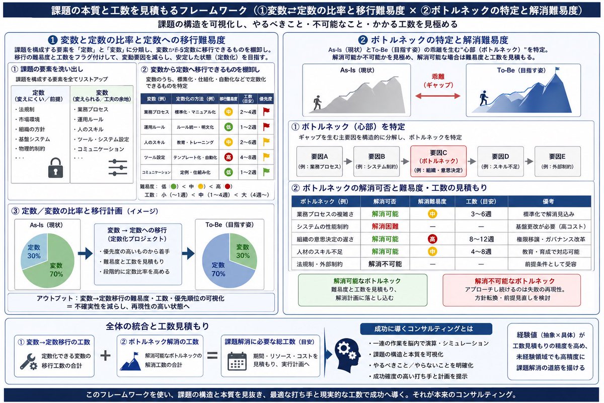 AKI（鈴木 章史) | AIX JAPAN 代表取締役CEO tweet media