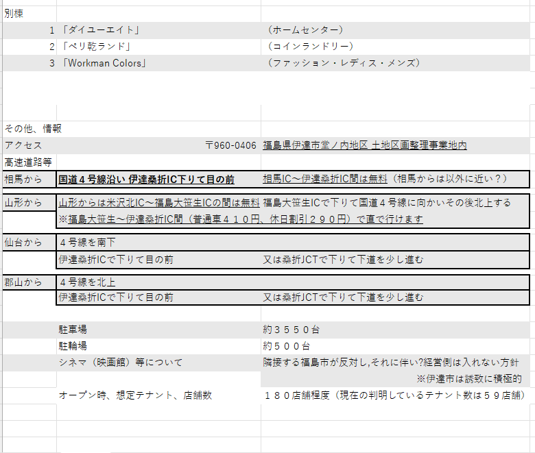 うまいもん ずんだもん（うｐ主フリーさん） tweet media