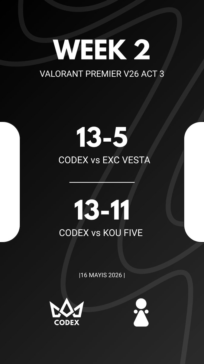 CODEX Esports tweet media