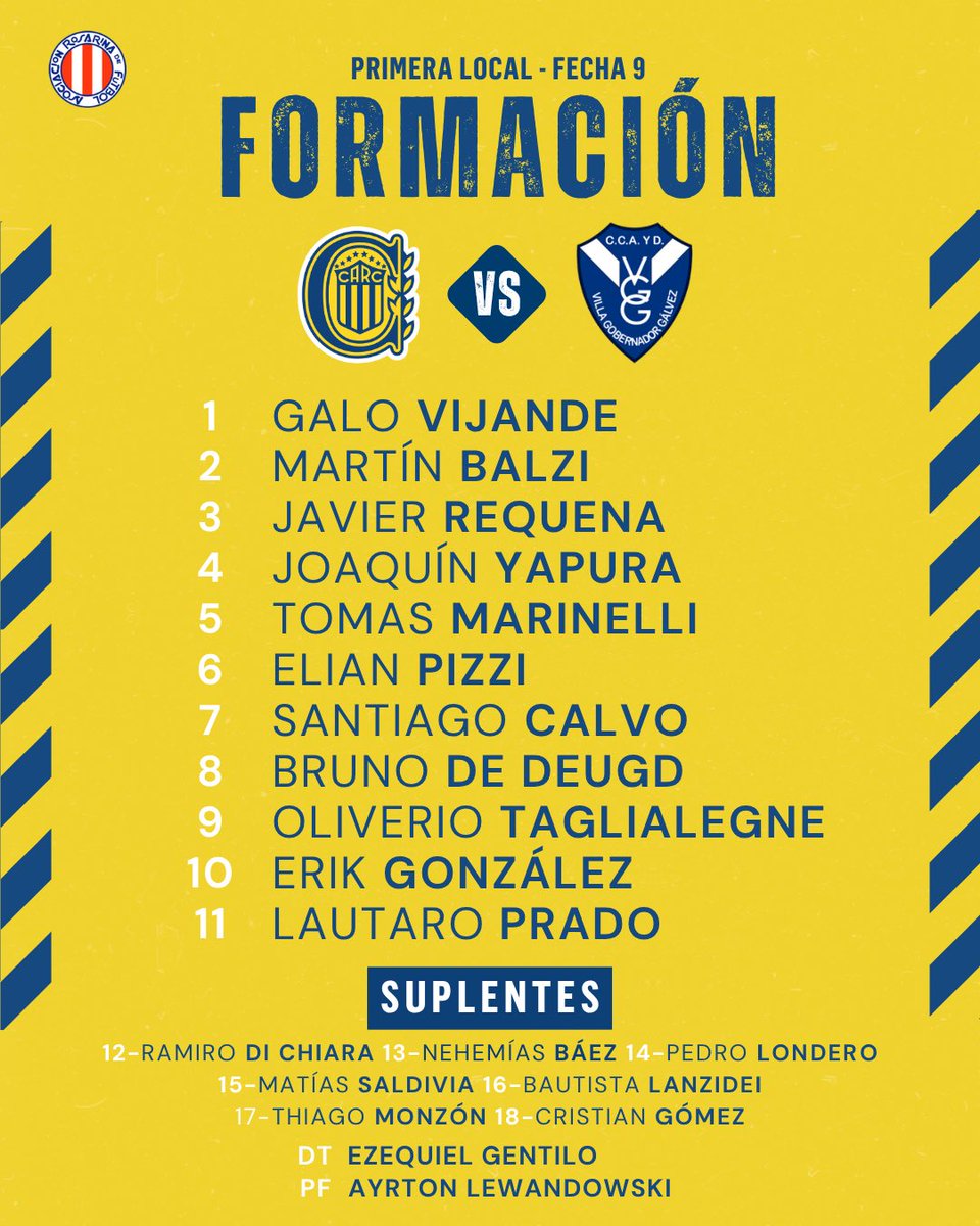 Rosario Central Juveniles tweet media