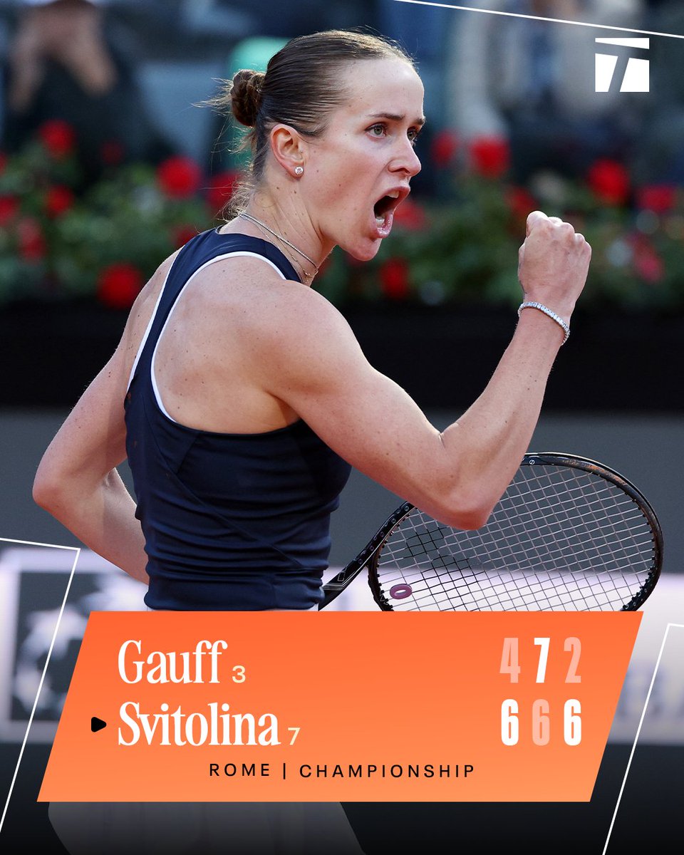 TennisChannel's tweet photo. Elina EXCELLENCE 🌟

Svitolina earns her 20th career WTA singles title and third in Rome 👏

#IBI26 https://t.co/AgfL0C9MIc