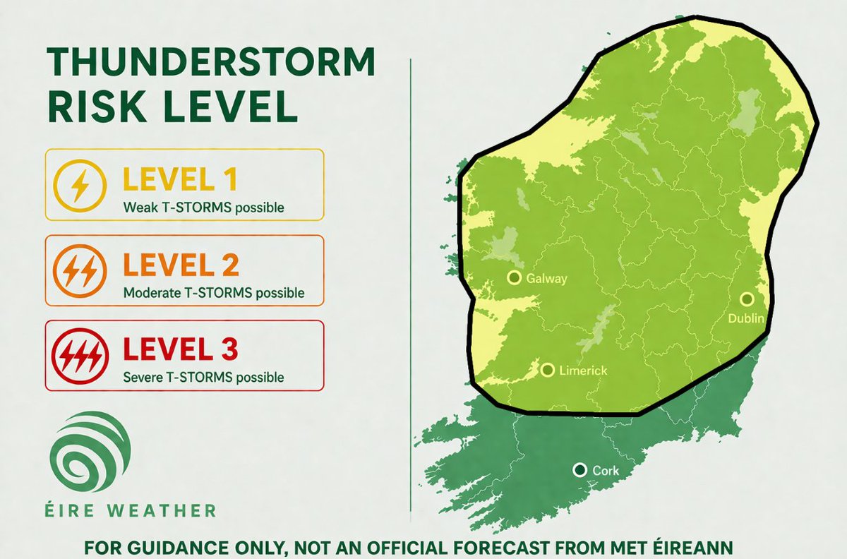 Eire Weather tweet media