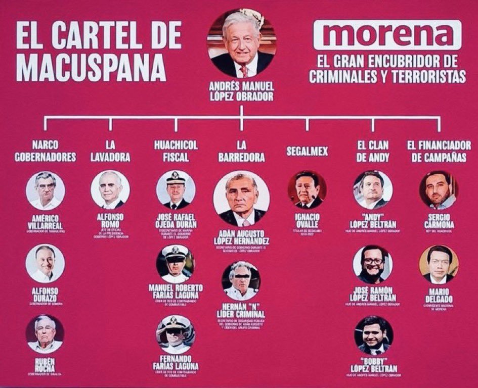 MarcoDiazDeBFly's tweet photo. @CarlosTorresF_ Al compañero Andrés Manuel López Obrador y a la compañera Claudia Sheinbaum, larga vida a ambos... Sí! Larga vida a ambos, pero tras las rejas... Total, bien lo dijo Javier Solís: Las rejaa no matan. https://t.co/zQmlSB2g9Q