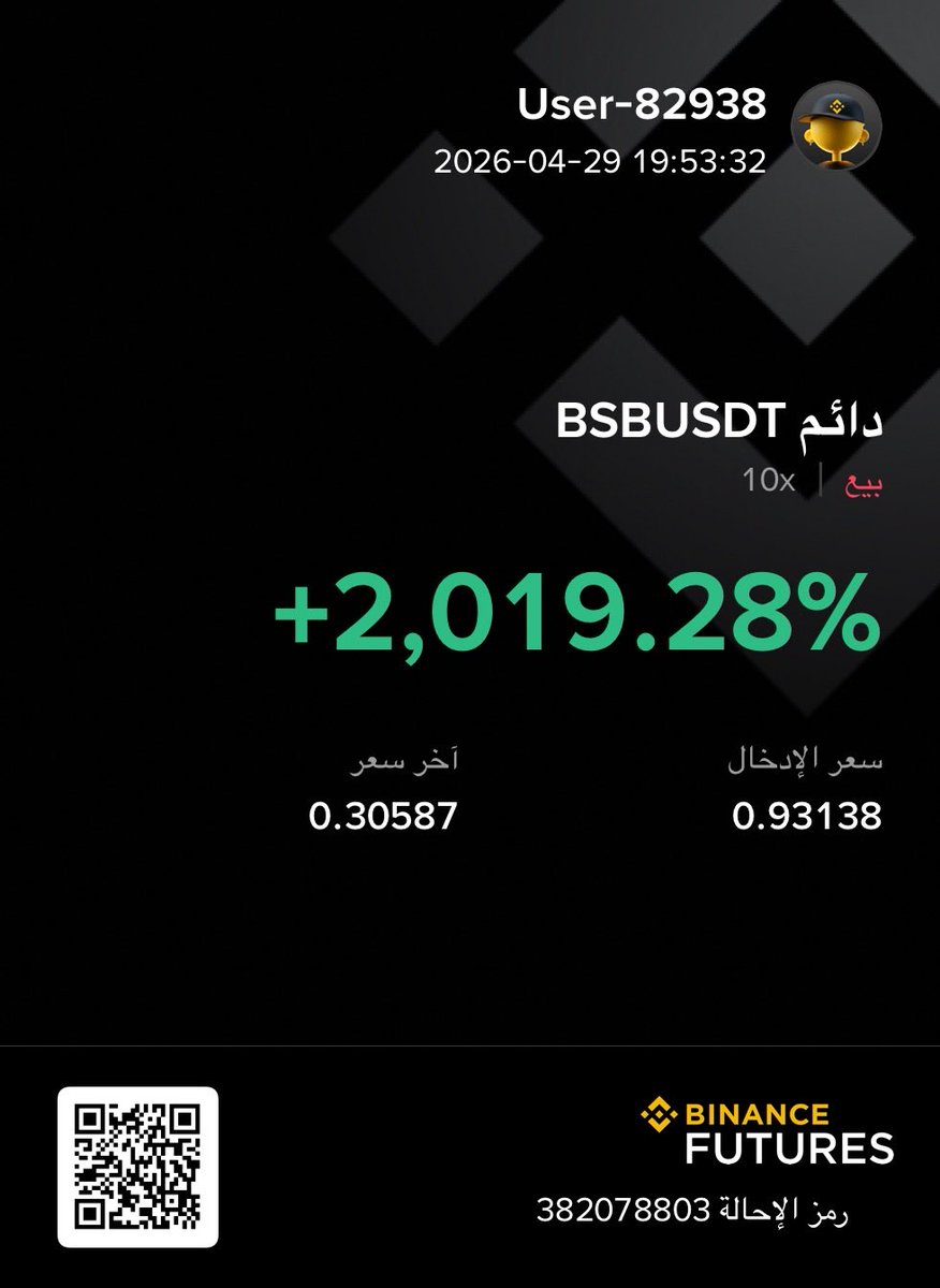 Short4ever0's tweet photo. بعض صفقاتي الكبيرة اخر فترة ✌️
وتقريبا طلعت من السوق من ثلاثة اسابيع
وانشاءالله برجع بعد اسبوع 👺

#البتكوين https://t.co/UZJd92GDOO