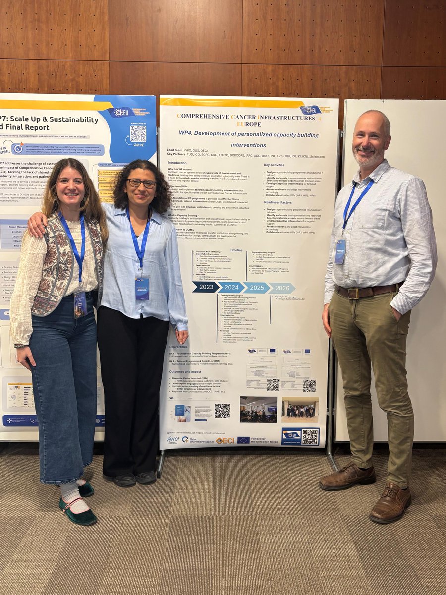 Vall d’Hebron Institute of Oncology (VHIO) tweet media