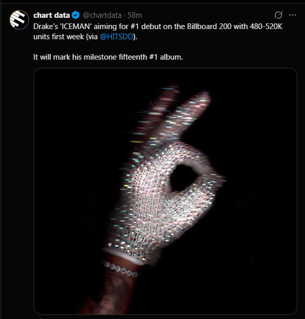 anm tweet media