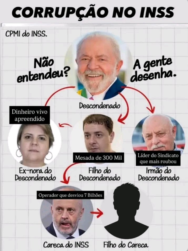 Cleverson Guerra Cavalcante tweet media