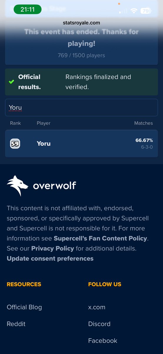 Yoru✨ tweet media