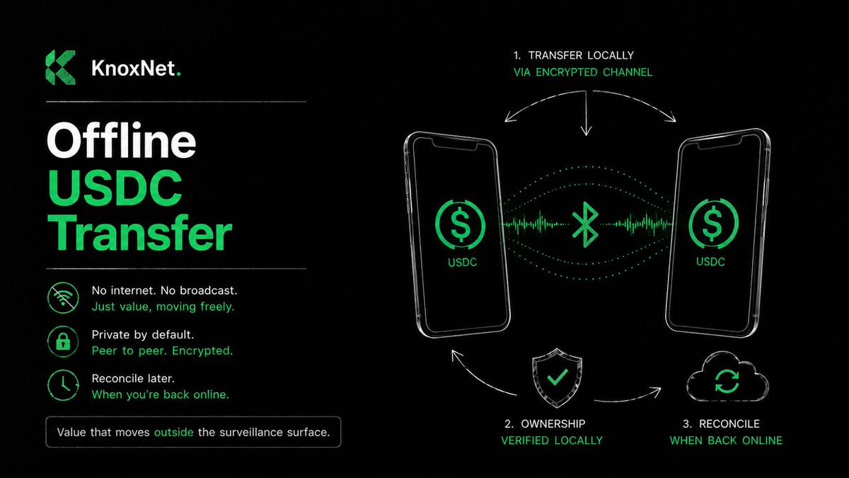 KnoxNet tweet media