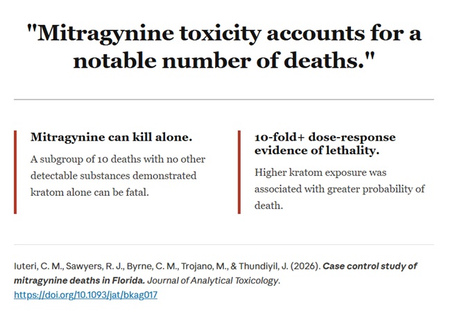 Kratom Fact Checker tweet media