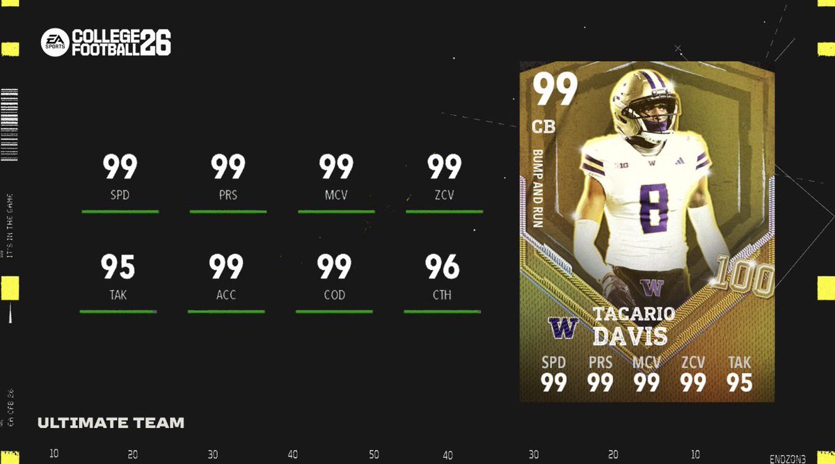 CFB_GROB tweet media