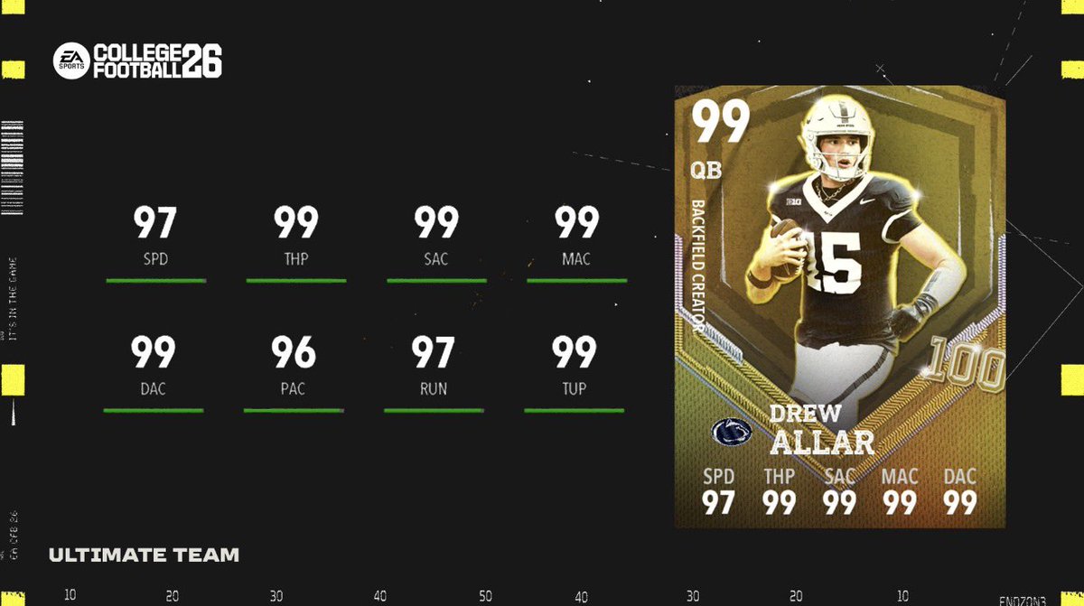 CFB_GROB tweet media