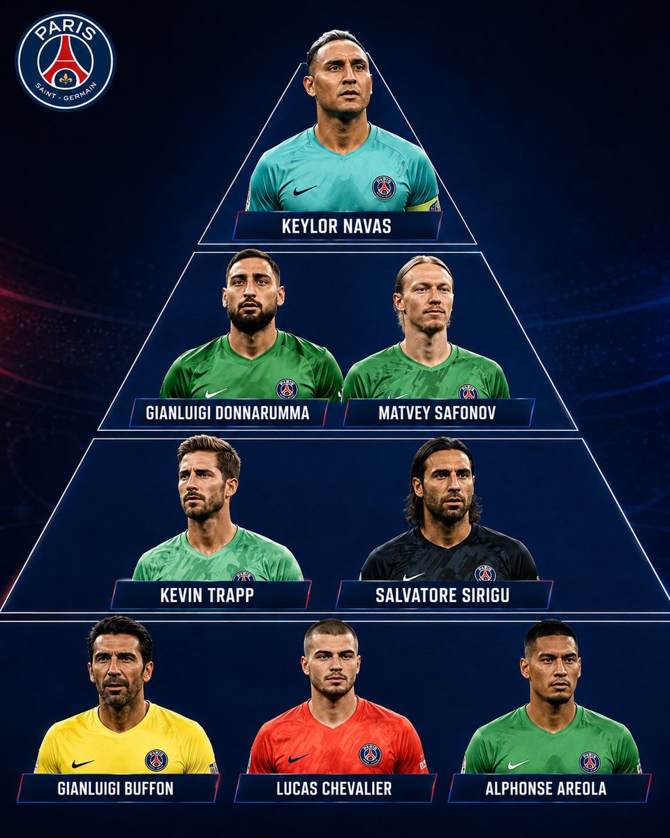 PSG BELGIUM 🇧🇪 tweet media